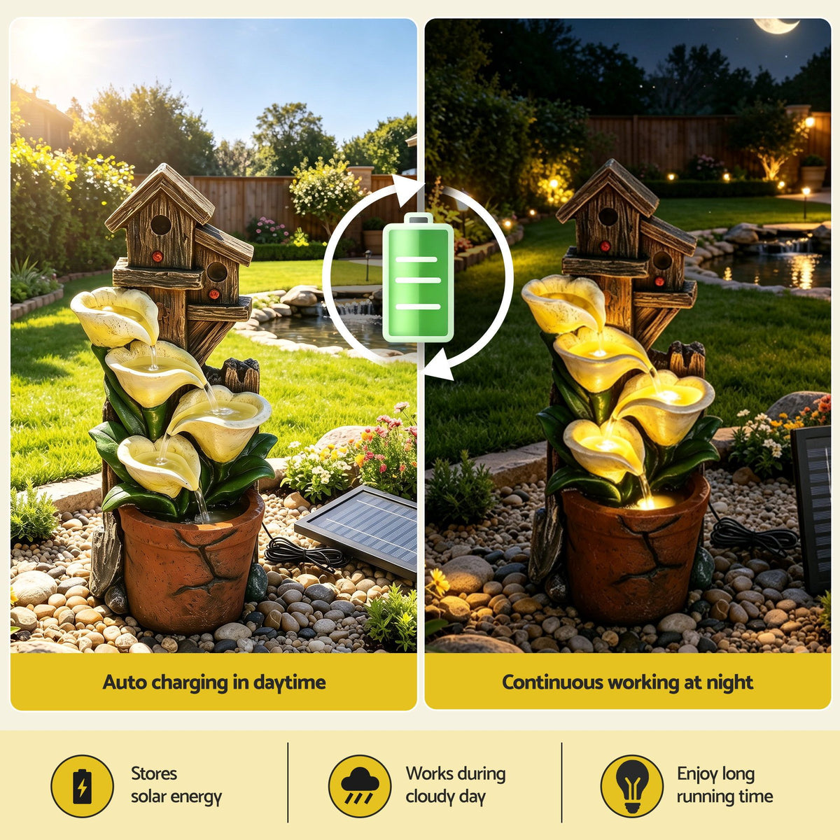 Solar birdhouse cascading fountain with 4-tier flower bowls, terracotta pot and solar panel