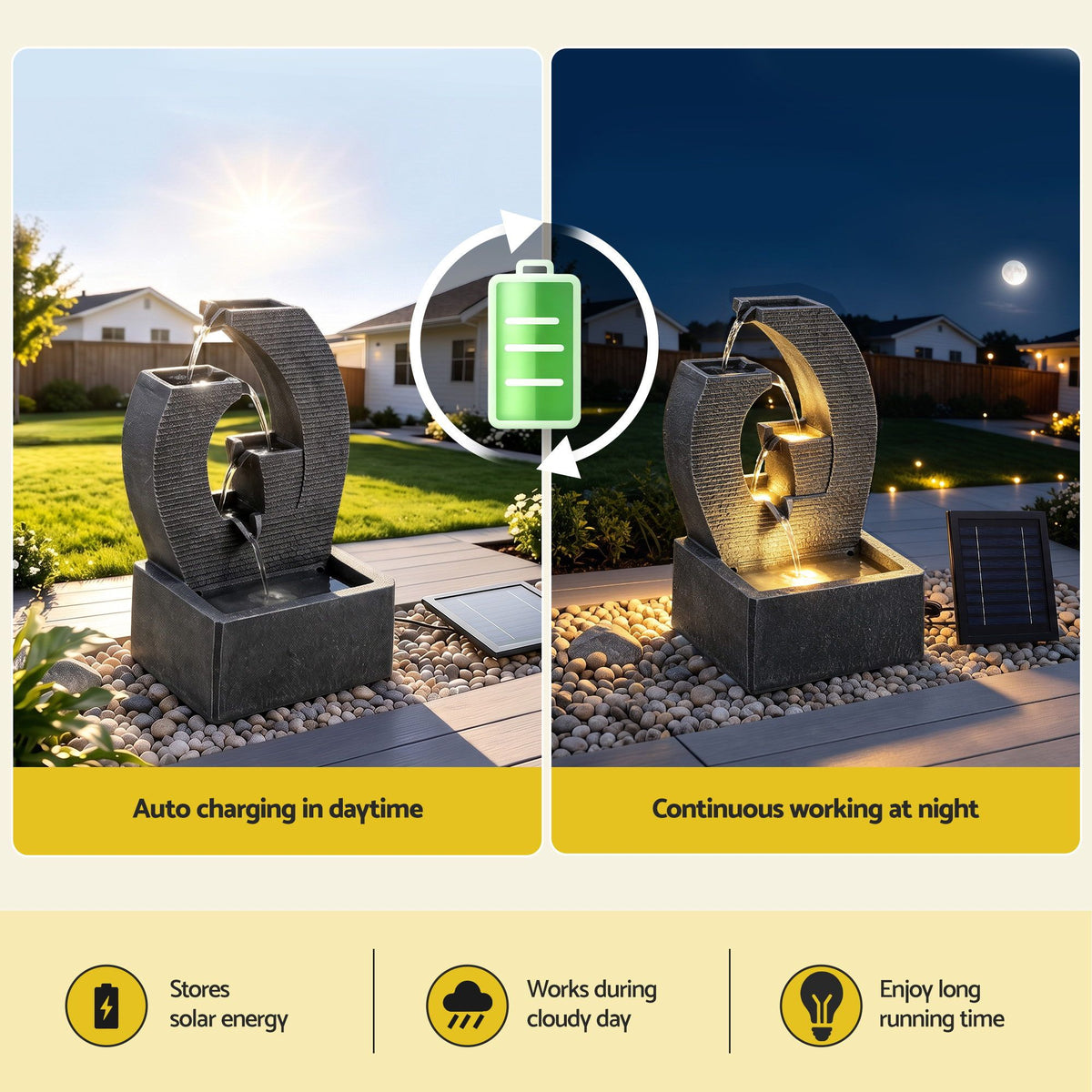 Black resin solar fountain with arched cascade and separate solar panel