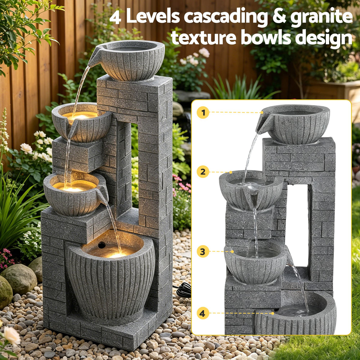 Grey four-level cascading water fountain with textured bowls and multiple flowing streams