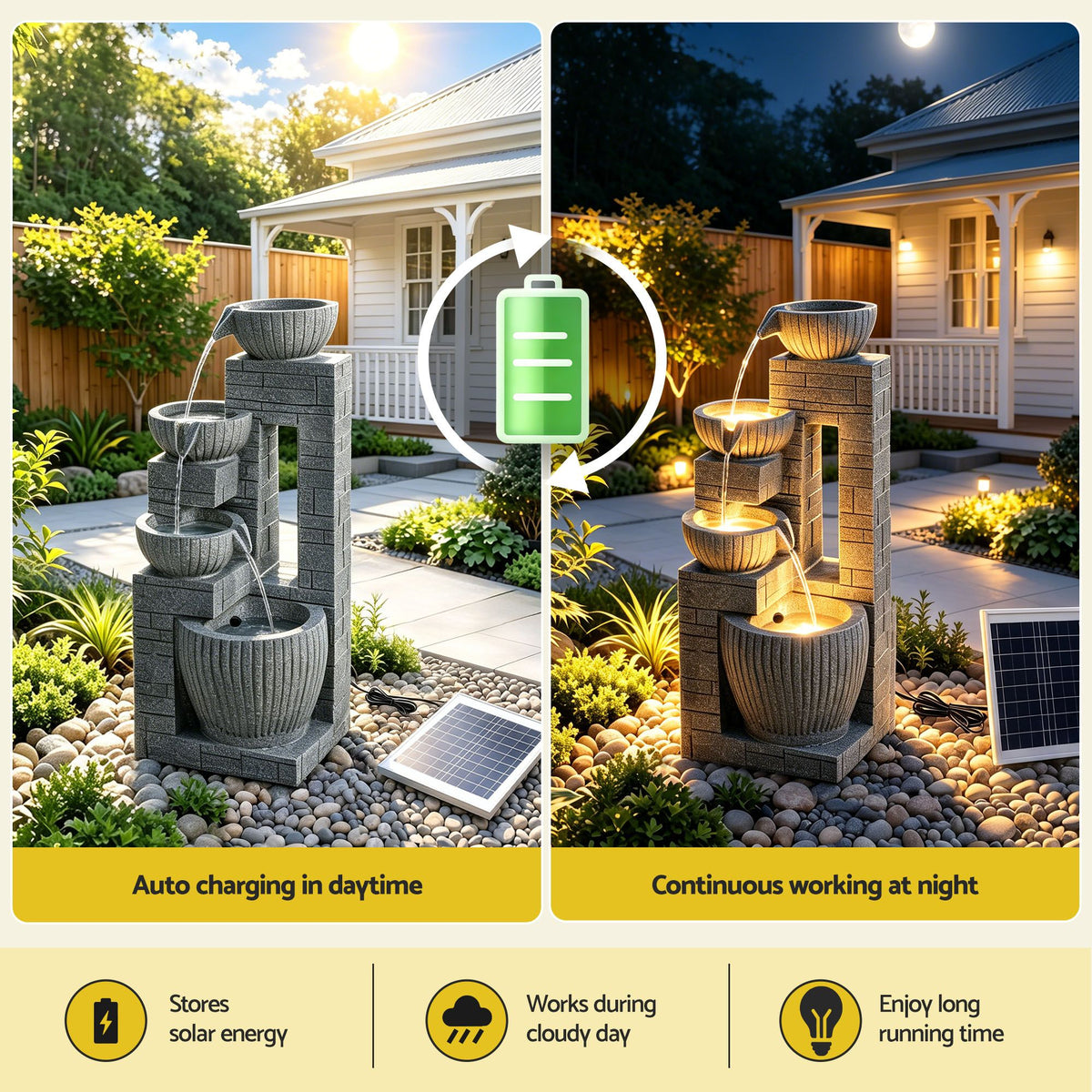 Grey outdoor solar fountain with cascading bowls, solar panel, and lit water streams