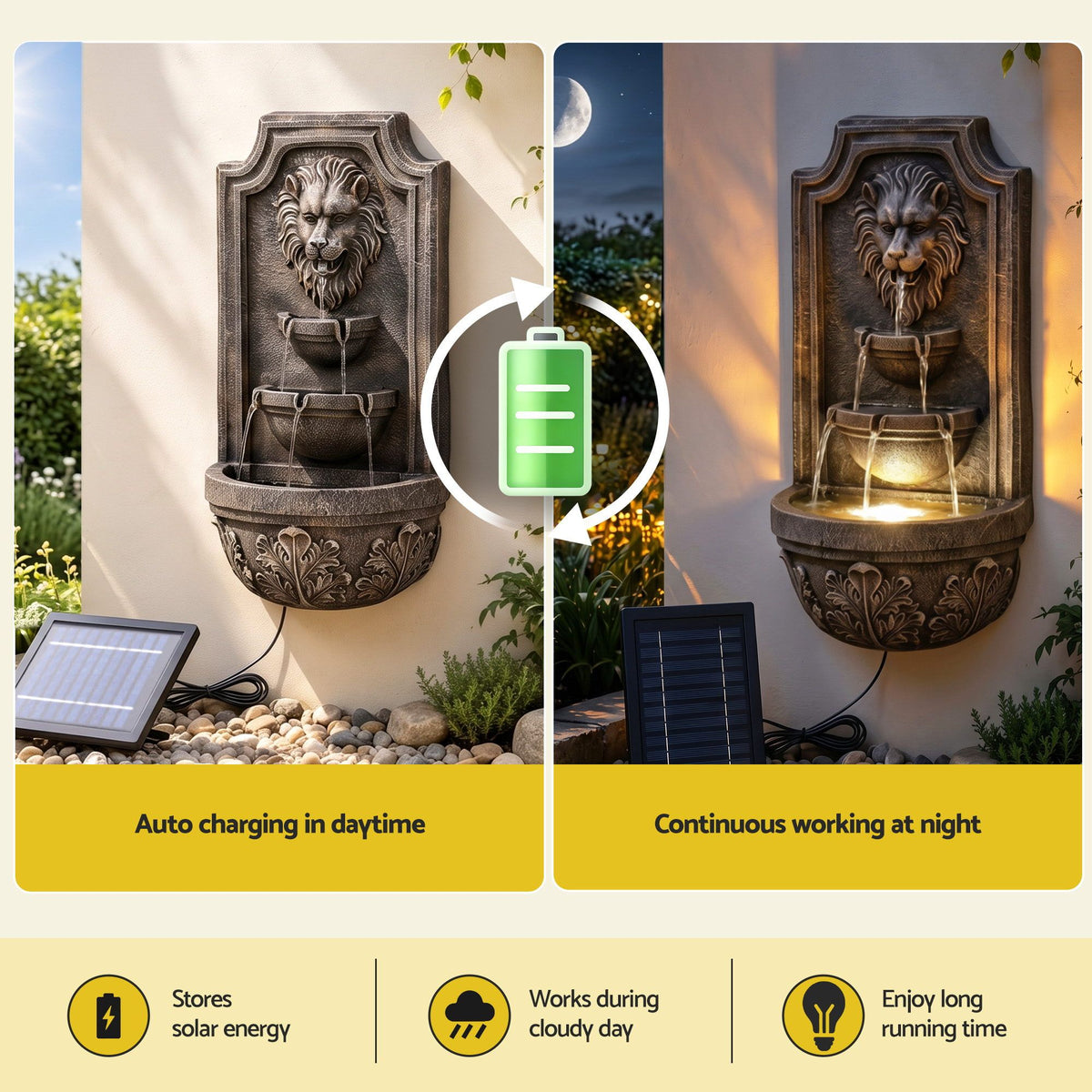 Solar lion-head wall fountain, dark brown resin, shown daytime and night