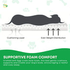 Supportive Dog Bed XL Grey - Egg Crate Foam Waterproof Mattress