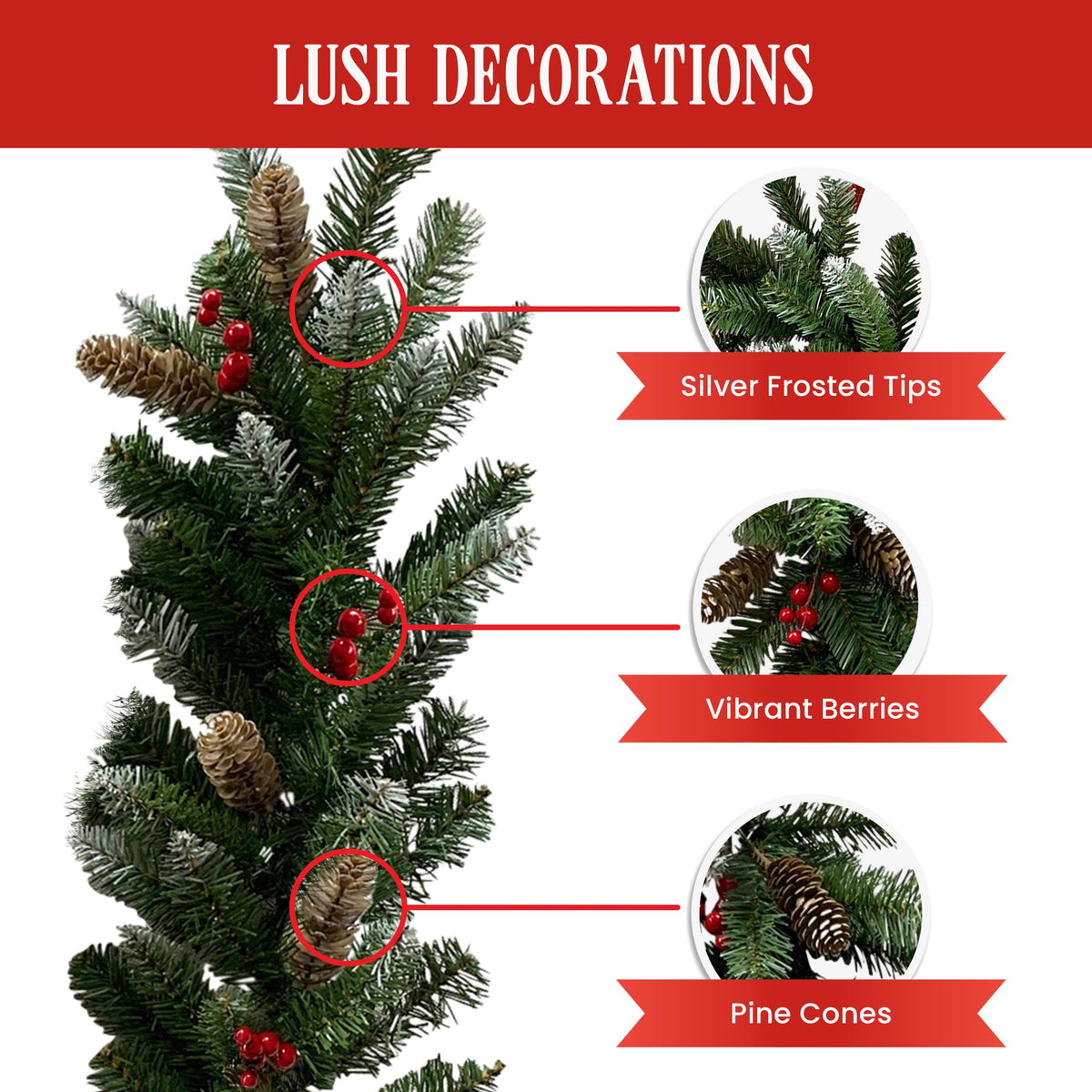 Frosted pine garland with red berries and pine cones, with feature callouts