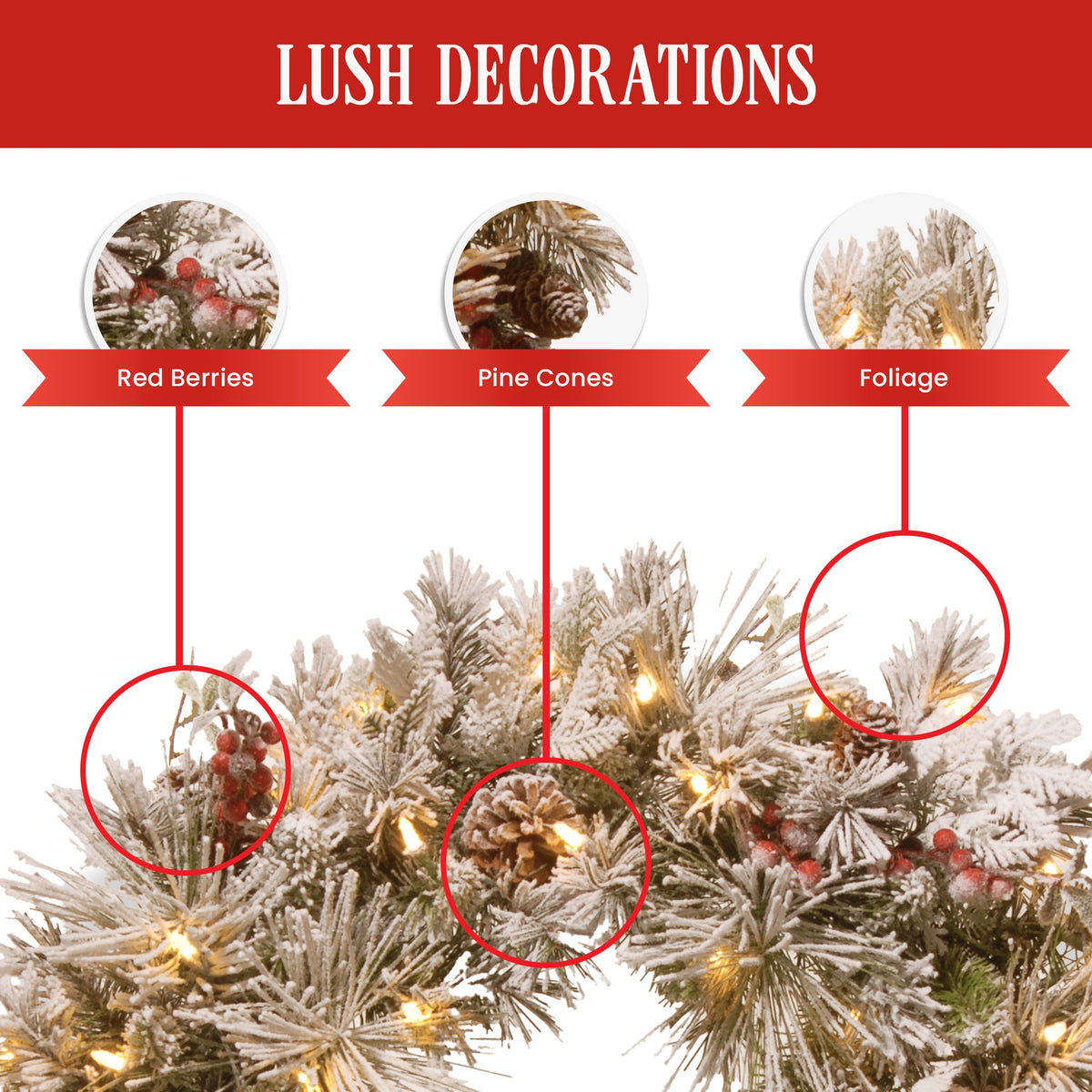 Snowy wreath details: frosted pine foliage with pine cones and red berry accents.