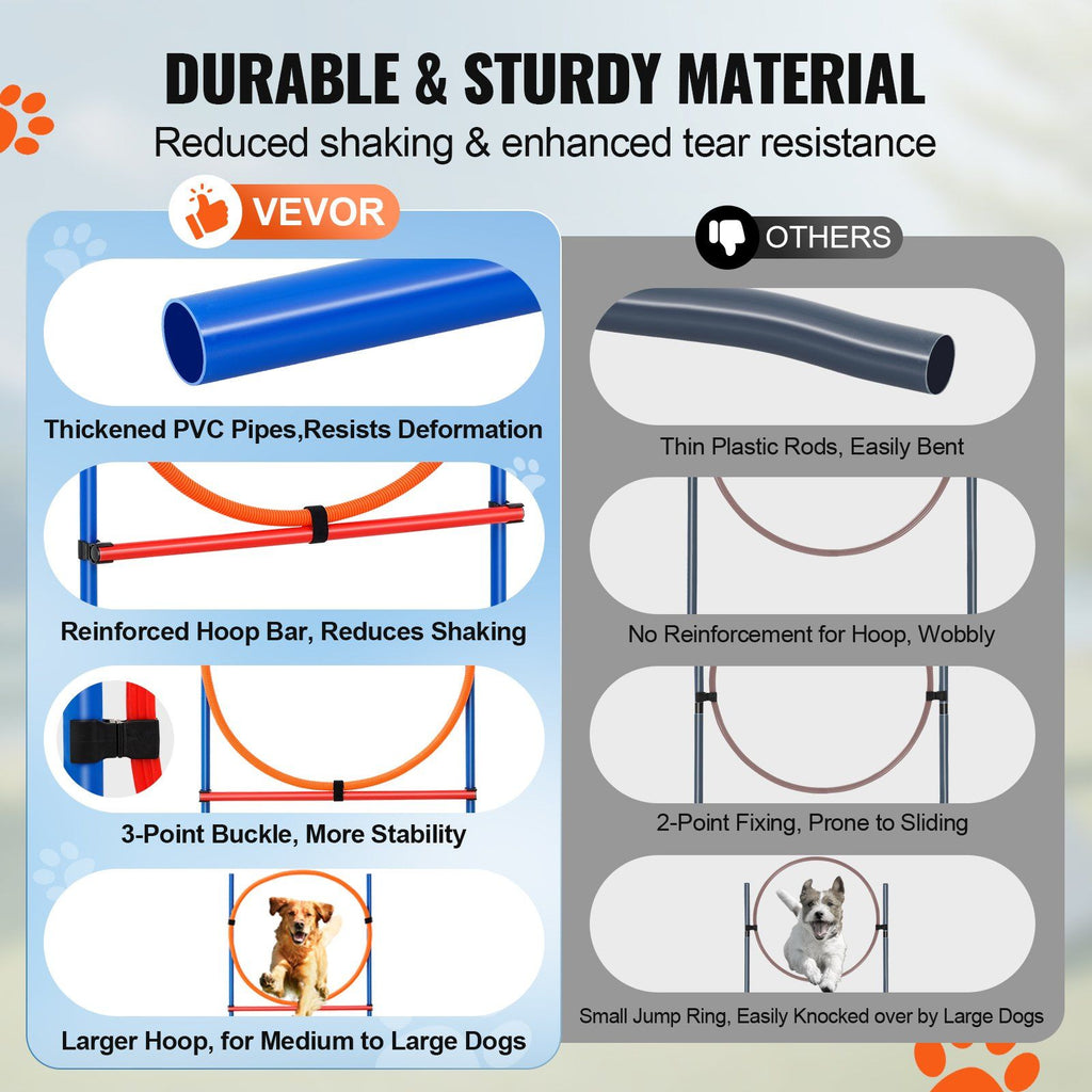 Dog Agility Training Equipment, 4 PCS Set with Adjustable High Hurdles,6 Weave Poles,Jump Ring,Square Pause Box,Whistle,Foldable Bowl, Puppy Obstacle Course Kit for Backyard, Indoor, Outdoor